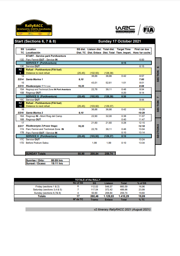 World Rally Championship: Temporada 2021 - Página 34 E-Is3-fX0AUxaHo?format=png&name=900x900