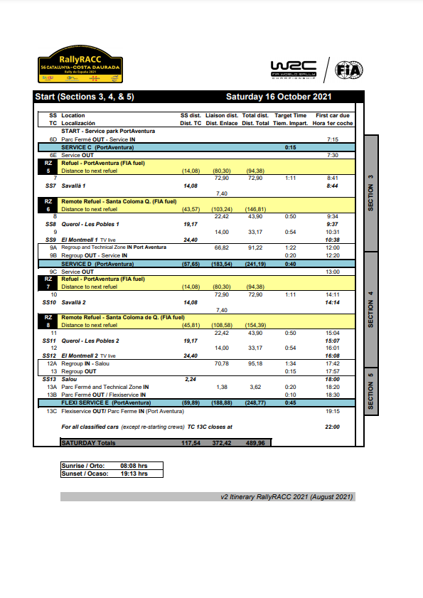 World Rally Championship: Temporada 2021 - Página 34 E-Is3CIXoAIiMiQ?format=png&name=900x900