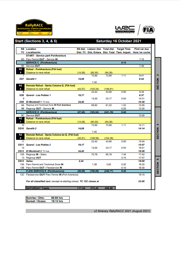 World Rally Championship: Temporada 2021  - Página 34 E-Is3CIXoAIiMiQ?format=png&name=900x900