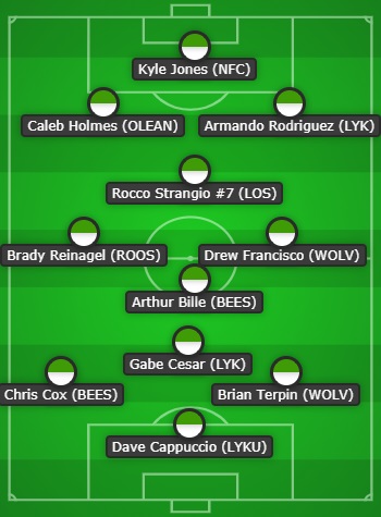 BDSLRumors's tweet image. Championship Division Second Team: