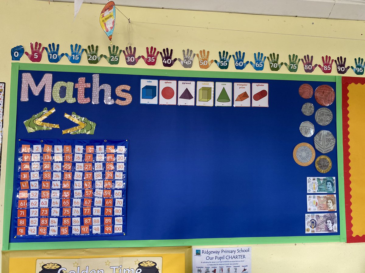 MrMasonKS1's tweet image. Final additions to the classroom today, even found something to do with my reading display (for now)... #readingarea #edutwitter #BacktoSchool2021