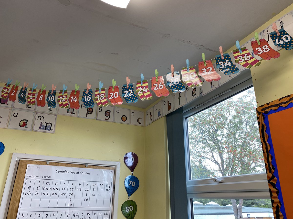MrMasonKS1's tweet image. Final additions to the classroom today, even found something to do with my reading display (for now)... #readingarea #edutwitter #BacktoSchool2021