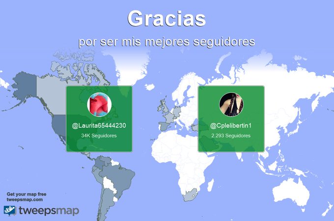 Un agradecimiento especial a mis mejores seguidores esta semana @Laurita65444230, @Cplelibertin1 https://t<a href="/tag/instagram"class="tags"><span>#instagram</span></a><a href="/tag/like"class="tags"><span>#like</span></a><a href="/tag/facebook"class="tags"><span>#facebook</span></a><a href="/tag/friens"class="tags"><span>#friens</span></a><a href="/tag/whatsapp%20"class="tags"><span>#whatsapp </span></a>