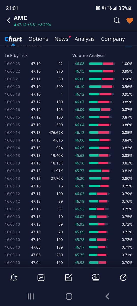 Lwilson90's tweet photo. @TradesTrey And i guess 47.13 was the normal price https://t.co/DBgXCkY2OX