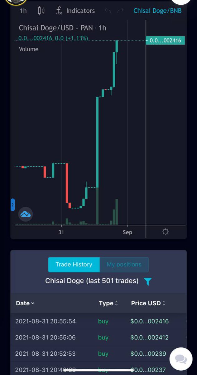 chisaidoge's tweet photo. Chisai is moon bound🚀🚀🚀💎💎💎

Grab your bags now and enjoy later 🚀🚀🚀

#ChisaiDoge #CDC #ChisaiArmy #BMARS #ZOON #MICROSHIB #ETHPAD #RISE #CP https://t.co/EGs30yHr81