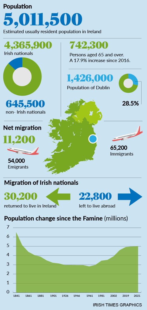 This graphic makes me v happy :)