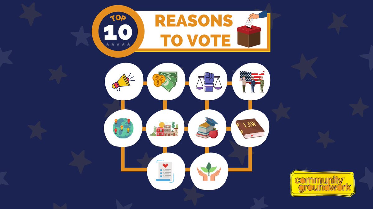 co_groundwork's tweet photo. The Late Show with David Letterman premiered 28 years ago yesterday on CBS August 30, 1993. In honor of the showβs anniversary, we have created our own top ten list featuring reasons why you should vote! #govote #communitygroundwork https://t.co/NFL2NyICQ1