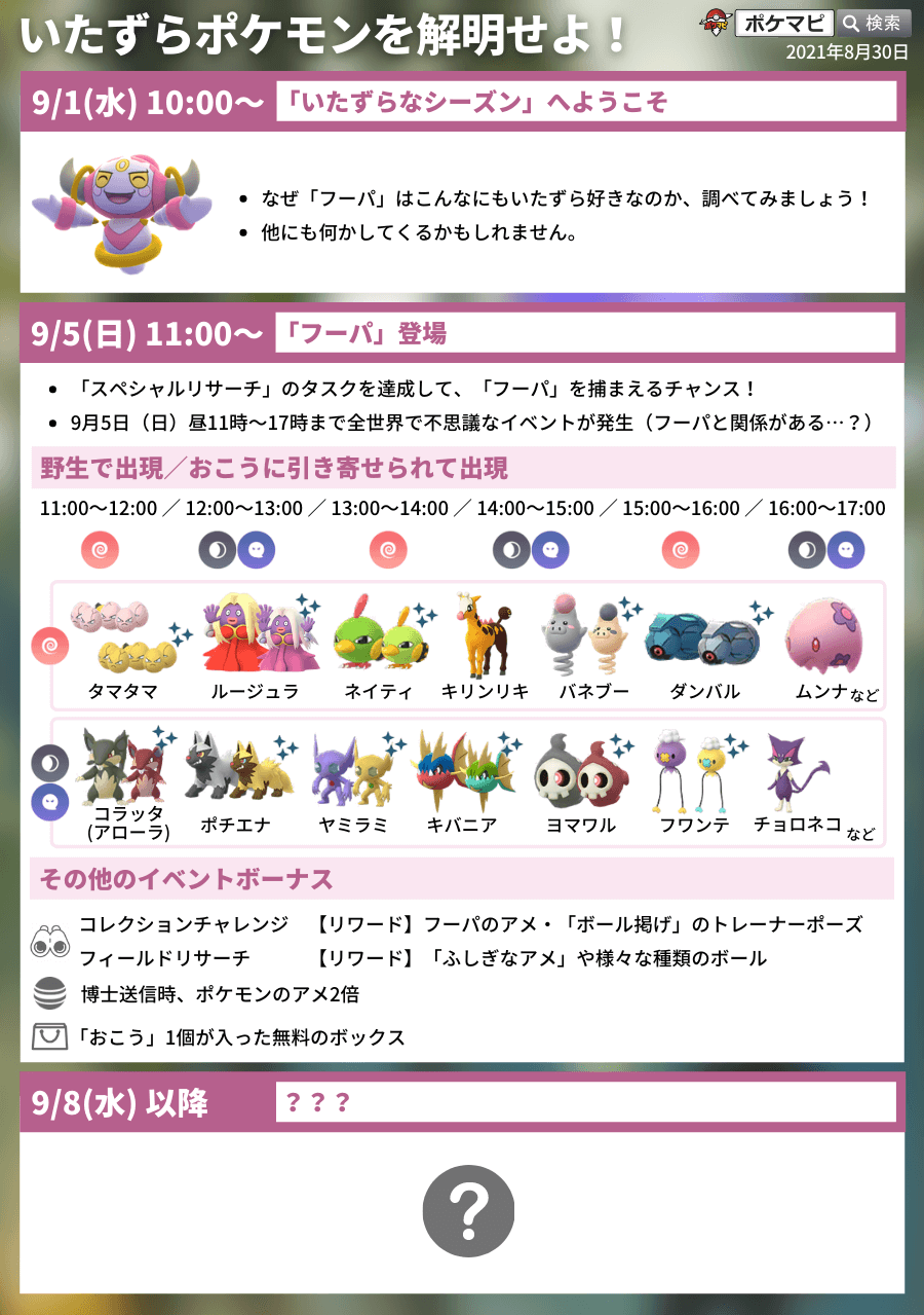 ポケモンgo攻略情報 ポケマピ 在 Twitter 上 いたずらポケモンを解明せよ の内容が確認されています シーズン中 特定のイベントが始まるとアンロックされる 1ページ目 日本時間21 9 1 水 午前10時開始 2ページ目 日本時間21 9 5 日 午前11時にアン