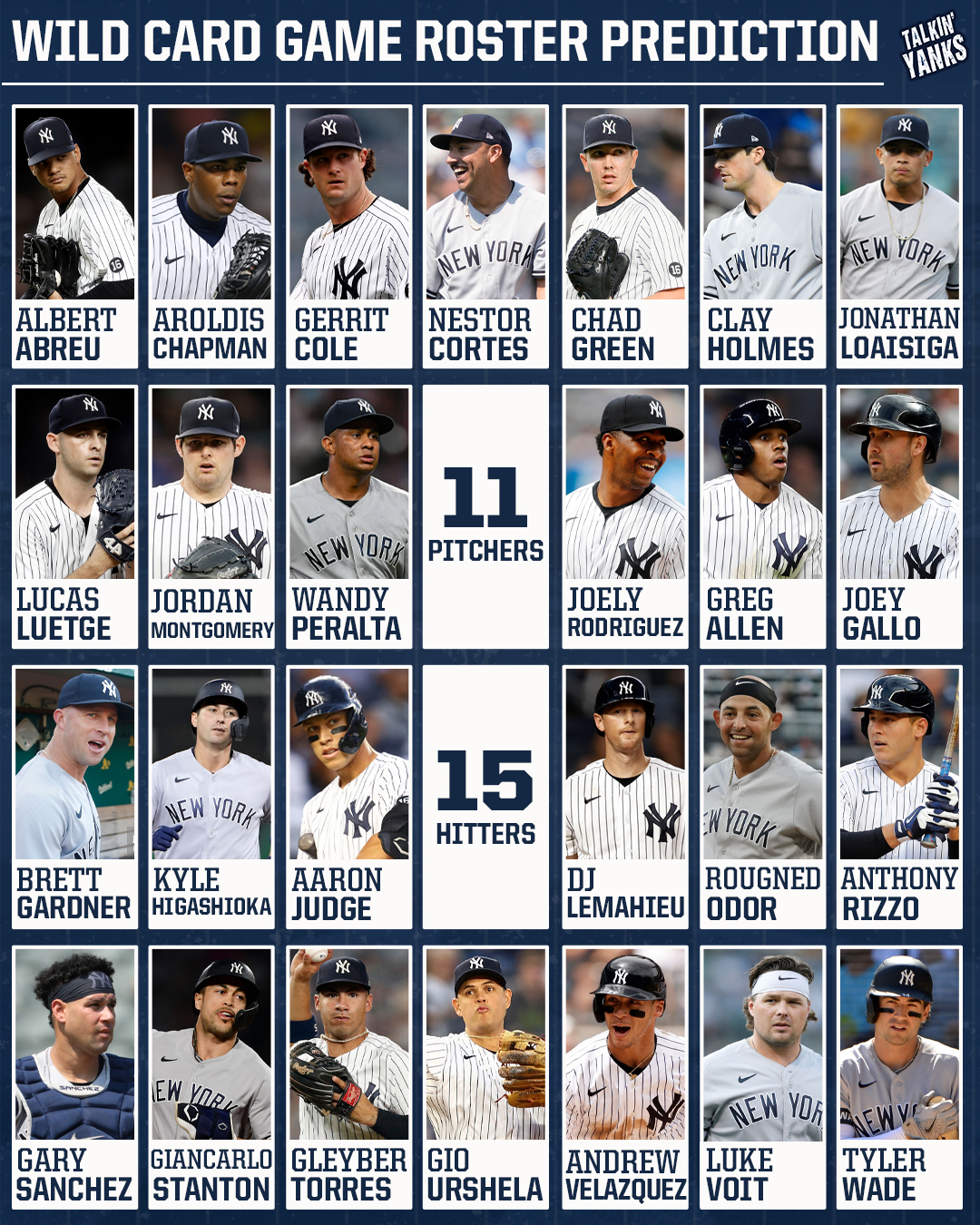 Talkin' Yanks on X: Here's what we think the roster would look