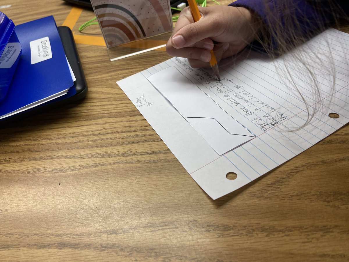 edpuzzlehannah's tweet photo. We’re only 2 days into #5MD2 instruction and students wrote creative stories to explain trends in their line graph! #creativewriting #subjectintegration 📈 ✍🏼 https://t.co/xcKxxsZbVb