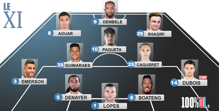 centpourcentol's tweet photo. 🔴🔵 🔁 Bilan du mercato lyonnais 
IN : Bosz, Boateng, Shaqiri, Emerson, Da Silva, Henrique, Dembele (rp), JRA (rp)
OUT : Garcia, Memphis, Andersen, Bard, Lucas, Cornet, Benlamri, De Sciglio, Koné (p)
Balance € : +40M€
#TeamOL #Mercato #OL
La composition type probable : https://t.co/PnwawxiLlx