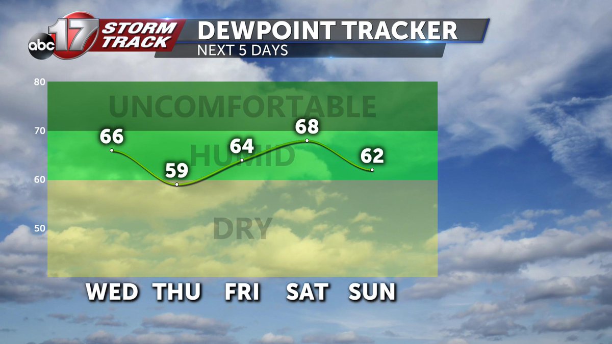 Jessica Hafner Jessicaabc17 Twitter