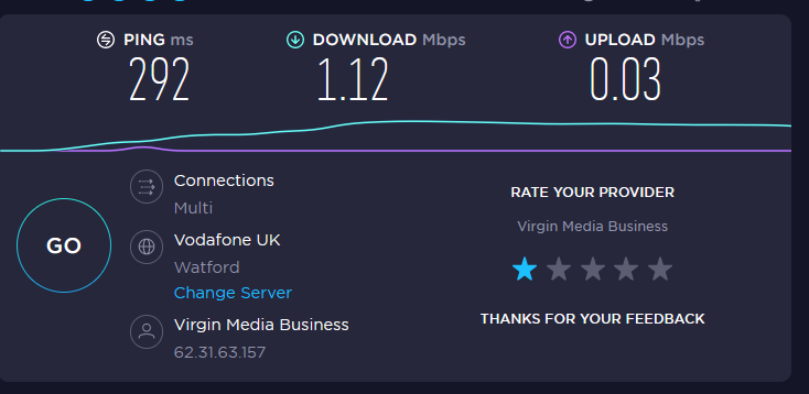 iammikesutton's tweet photo. @premierinn seriously I have paid for ultimate wifi with this speed!!! https://t.co/Z5jzP5ekuj