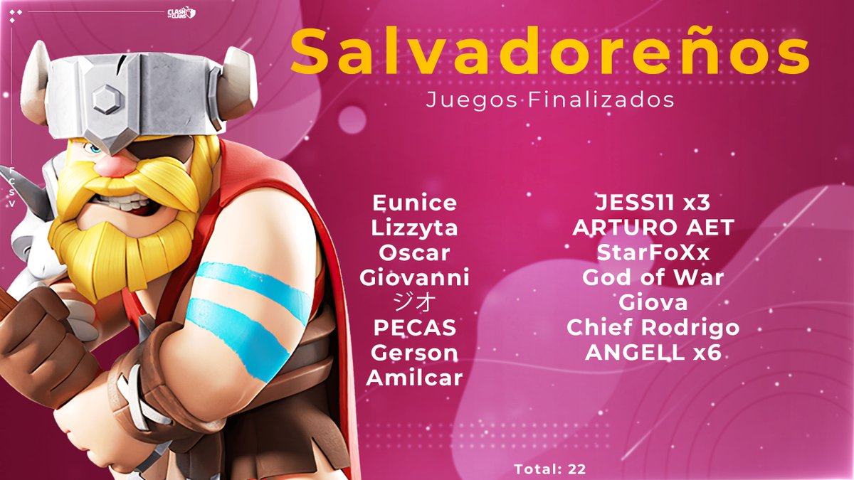 Salvadoreños tweet media