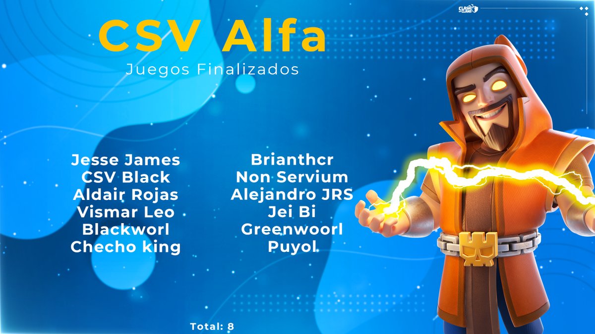 Salvadoreños tweet media