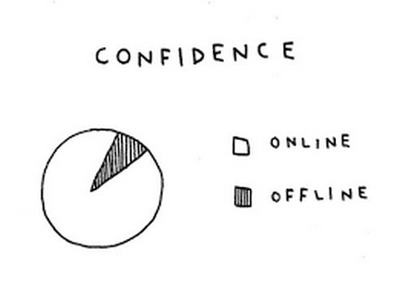 SinCheongTse's tweet photo. #HSBH2009 The behaviours between internet and real life is so much different for most individuals, since internet provides more confidence with anonymity and/or invisibility... https://t.co/AunWTfX1OT