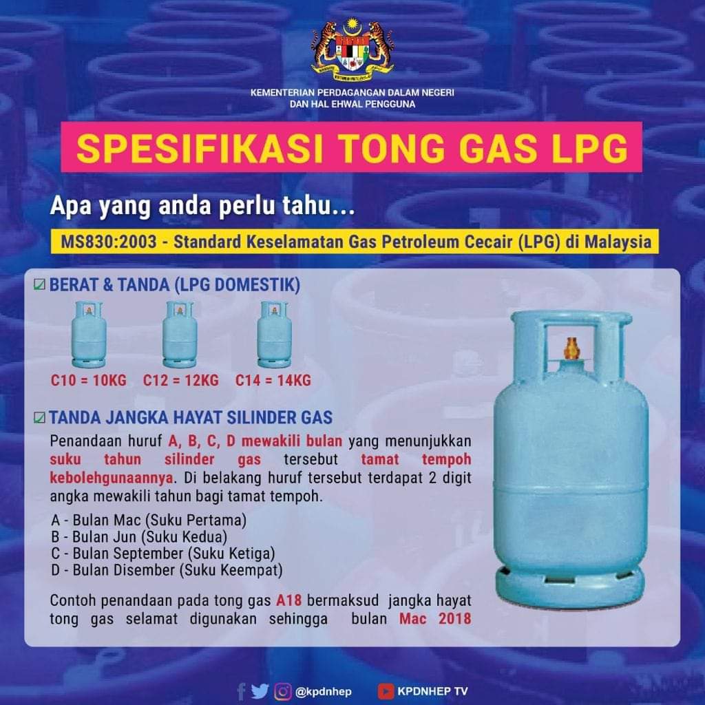 Silindergas Hashtag On Twitter