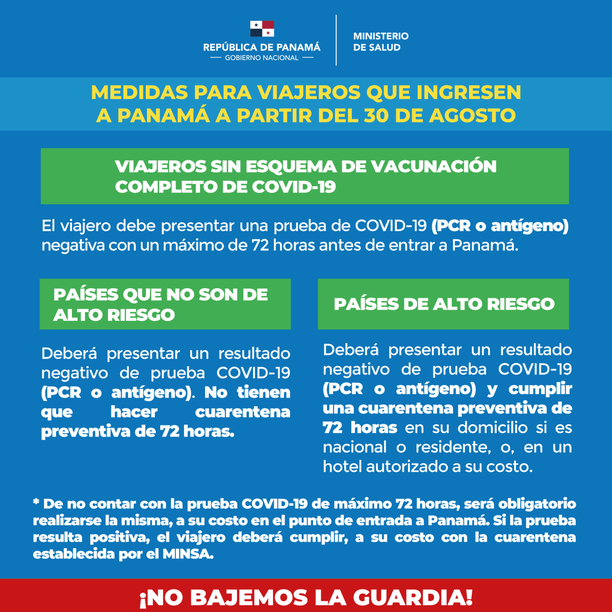 MINSAPma's tweet photo. Nuevas medidas vigentes desde el 30 de agosto de 2021, debido a la baja incidencia de casos y el avance del proceso de vacunación en el país. Parte 1.
#ProtégetePanamá #UnidosVenceremos https://t.co/nhnLjcCXCu
