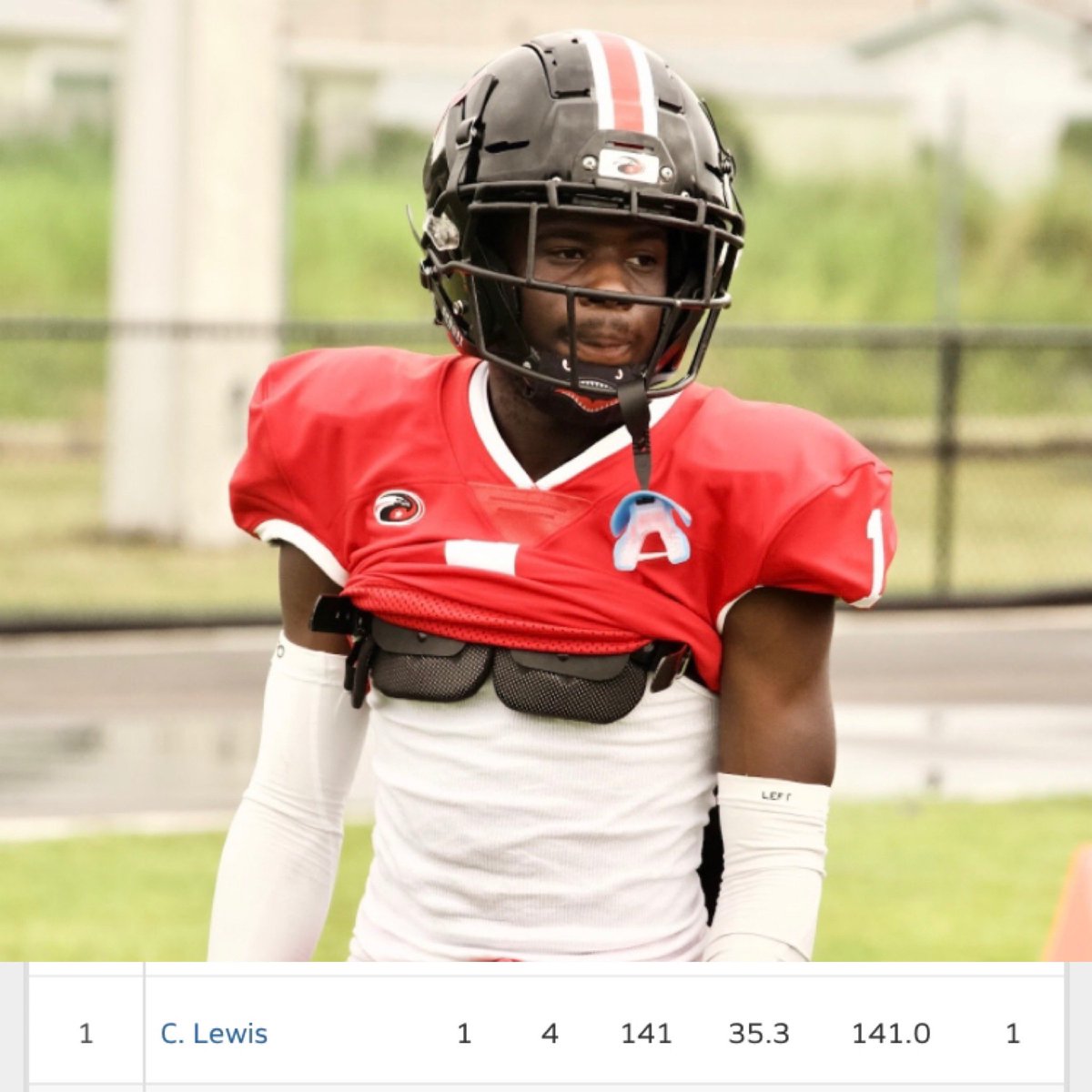 st8truthfam's tweet photo. Big Time Performance from UPFam 2024 ATH @ZycarlLewisJr with 4️⃣rec for 1️⃣4️⃣1️⃣yds and 1️⃣TD in Carrollwood Day’s win Friday night! #upfam https://t.co/0Q6MXj4CXg