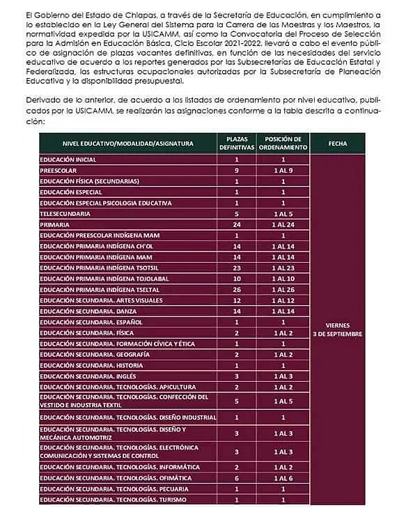 cosicamm's tweet photo. A los participantes acreditados del Proceso de selección para la Admisión en Educación Básica, Ciclo Escolar 2021-2022 con los números de ordenamiento que aparecen en el cuadro siguiente, podrán descargar su notificación en la siguiente liga:

https://t.co/LNau9ZRgoY https://t.co/V2yr8RJzGh