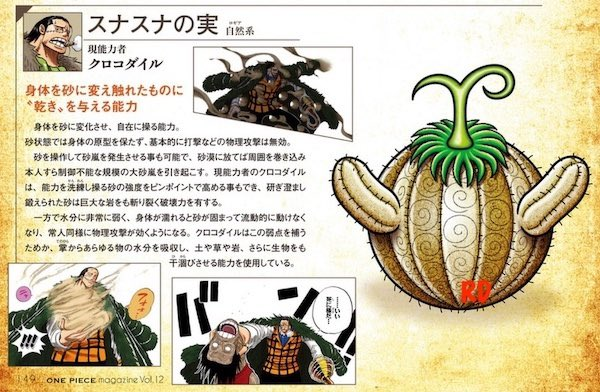 One Piece : Les Fruits du Démon