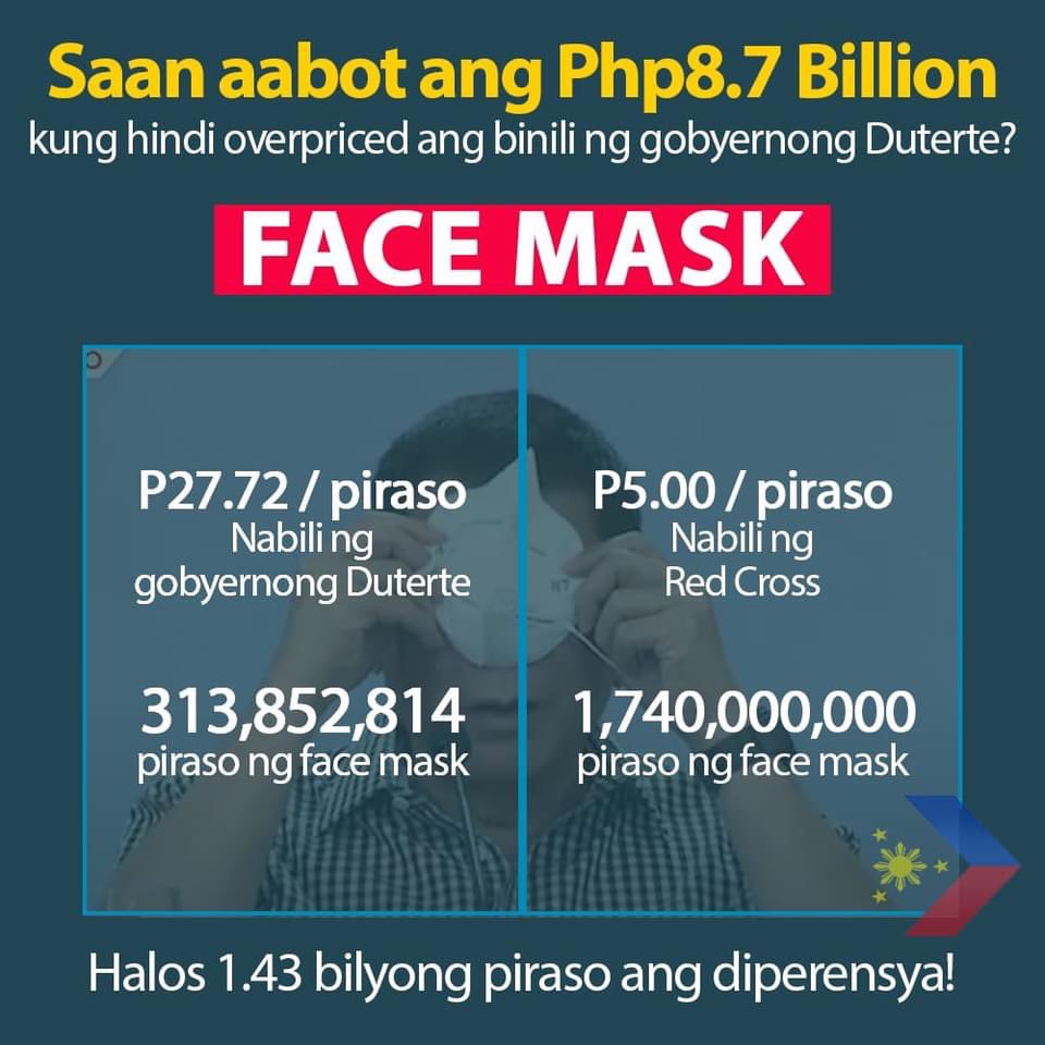 momblogger's tweet image. Nakakasuka🤮our taxpayers’ money should have gone to more testing and contact  tracing. If you recall , the Duterte admin resisted #masstestingPH in the early months  of ECQ 

And to think Duterte kept saying “wala ng pera”

(Source of images facebook.com/58812164464362…)