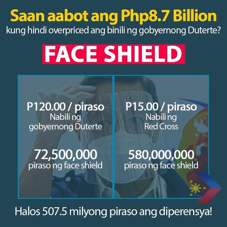 momblogger's tweet image. Nakakasuka🤮our taxpayers’ money should have gone to more testing and contact  tracing. If you recall , the Duterte admin resisted #masstestingPH in the early months  of ECQ 

And to think Duterte kept saying “wala ng pera”

(Source of images facebook.com/58812164464362…)
