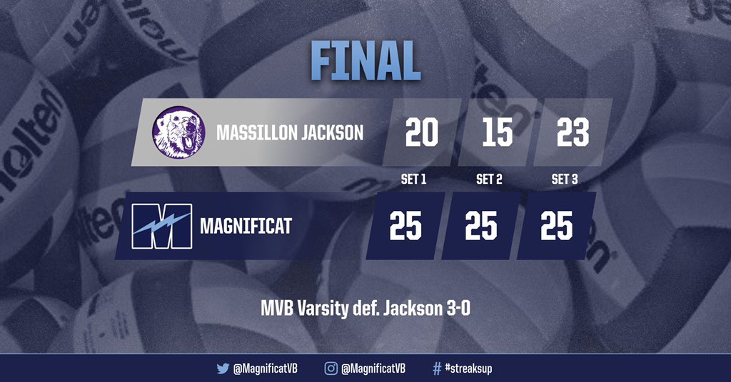 MVB Varsity gets the win defeating Jackson in 3 straight sets! Awesome job ladies! 💙⚡️🏐

#streaksup
#magsproud