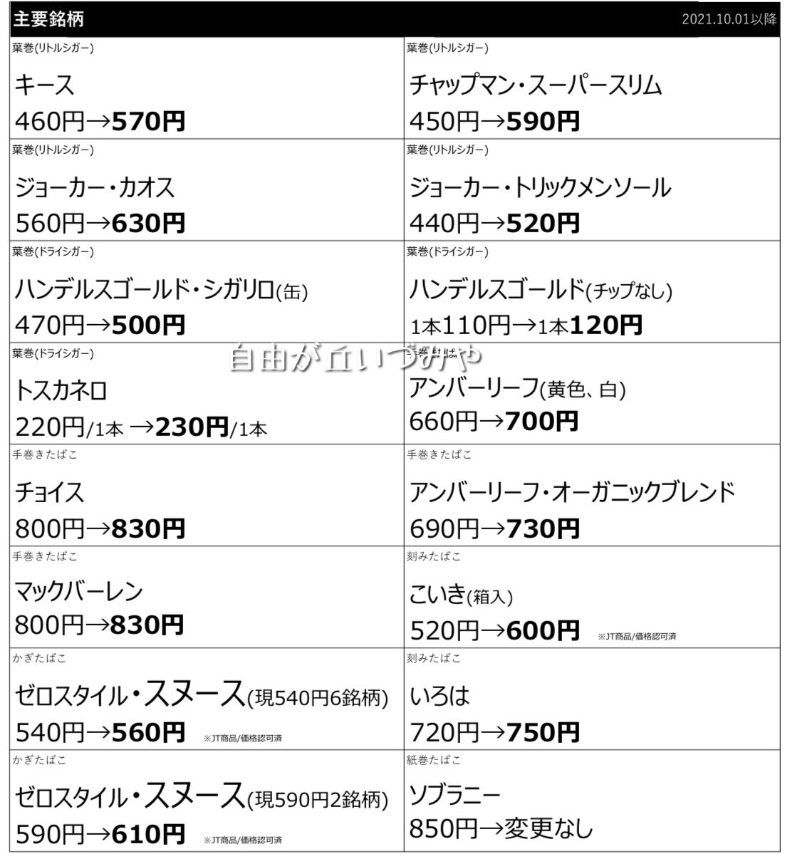 ひまわりたばこ店 Himawari Tabaco Twitter