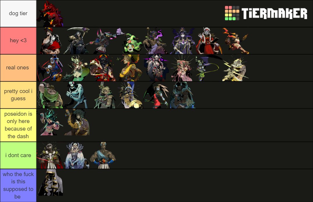 Create a Hades characters Tier List - TierMaker