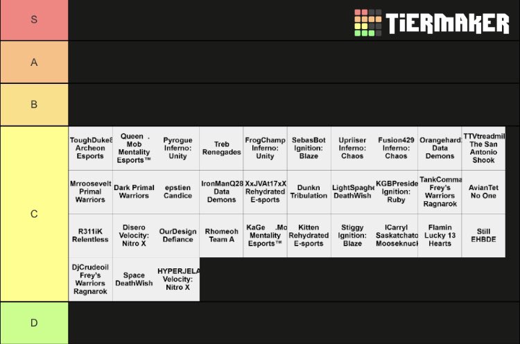 T3Neutral's tweet image. Hot takes all around 🤫