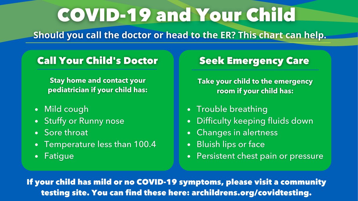 It's back to school season and kiddos sometimes get sick. Should you call the doctor or head to the ER?

This chart can help. 

Remember, you know your child best. This is intended to be general guidance only, call 911 in the case of an emergency. #healthcare #covid19 #covid #ach