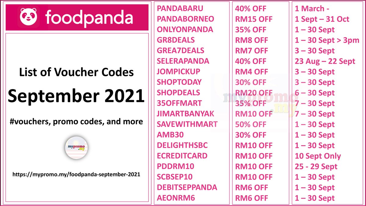 Foodpanda voucher september 2021