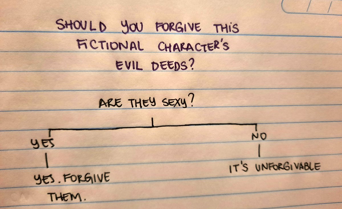 wwxwashere's tweet photo. "should you forgive this fictional character's evil deeds?" a helpful chart by me https://t.co/6sa3rvHiH7