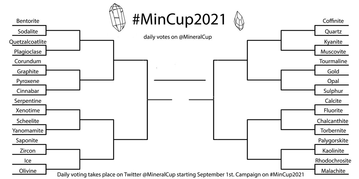 Mineral Cup #MinCup tweet media