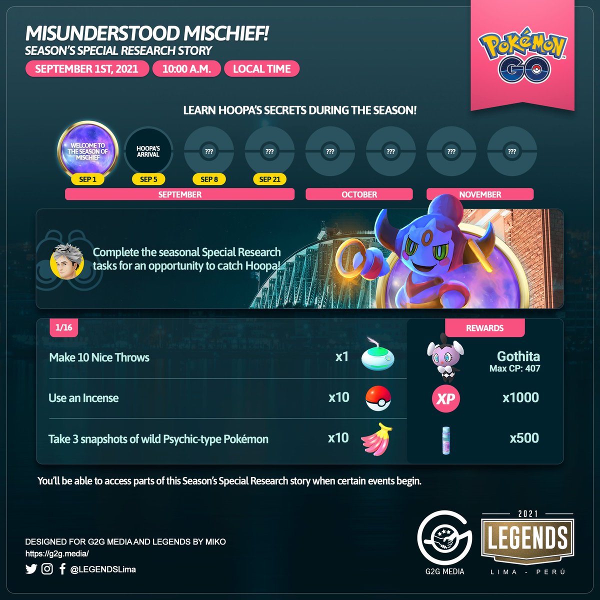Legends Ar Twitter Misunderstood Mischief Season S Special Research Story Pokemongo Pokemongoapp G2g Https T Co Ekaishxacy Twitter