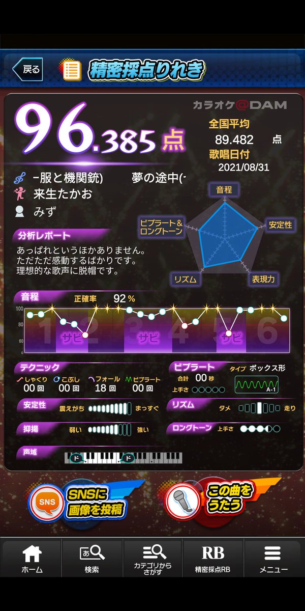 Top Tweets For お家でカラオケ Twstalker