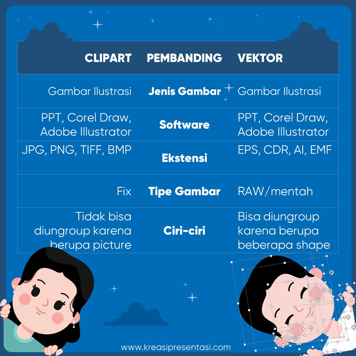 adhibaguspribdi's tweet image. Vektor bisa di Tableau loo...

#kreasipresentasi #amazingdatapresentation #amazingdatavisualization #datascience #infografis #tableaudesigner #pelatihantableau #designdashboard #presentasidata #infopelatihan #infoworkshop #infotrainingindonesia #tableauindonesia #tableausoftware