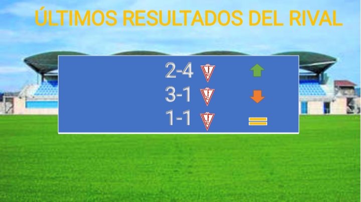 UpdateNotesX's tweet photo. Ayer a la madrugada me insipire hacer un powerpoint sobre el análisis del rival justo ahora lo acabo.

Quien lo quiera que me mande su correo y si podeis hacer retuits y likes para llegar a + futboleros 💪🏻⚽☺️. https://t.co/vWc4MPdCHj