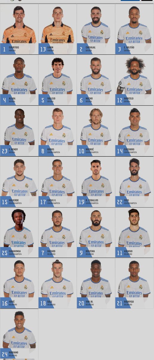 состав реал мадрид 2022 схема. состав реал мадрид 2022. состав реал мадрид 2022. состав реал мадрид 2018. состав реал мадрид 2022.