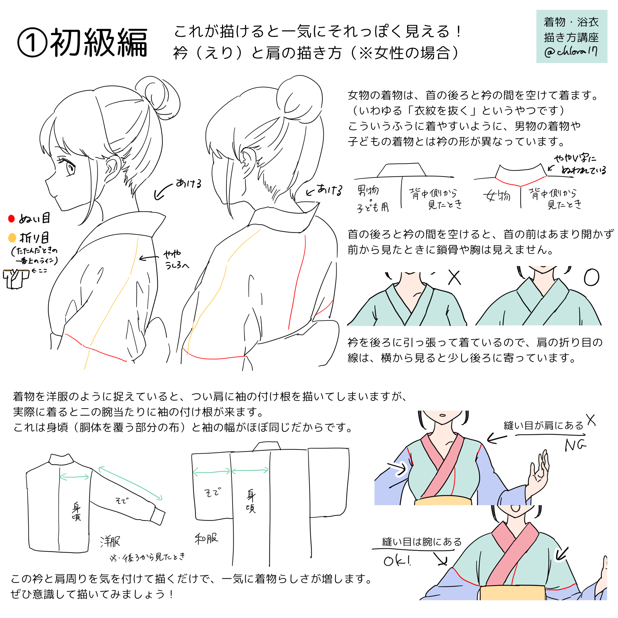 クロラさんはtwitterを使っています 着物 浴衣のやりがちな描き方と それっぽく見える描き方について描いてみました 着物 浴衣を描けるようになろう T Co 23qky00rco Twitter