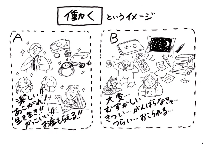 今日は働くということについて自己紹介を含め授業しました。説明しながらなので、絵だけじゃわかりにくいところもありますが...もしお役に立てるならどうぞ#フリー教材 #教師のバトン 