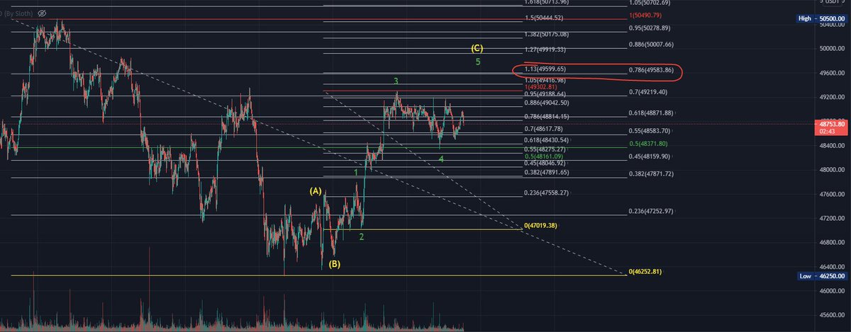 TPark Crypto tweet media
