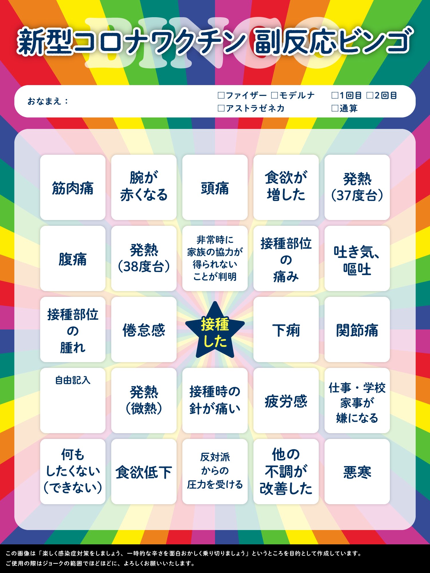 ワクチン接種が楽しみになる ビンゴになりたくない副反応ビンゴ 話題の画像プラス