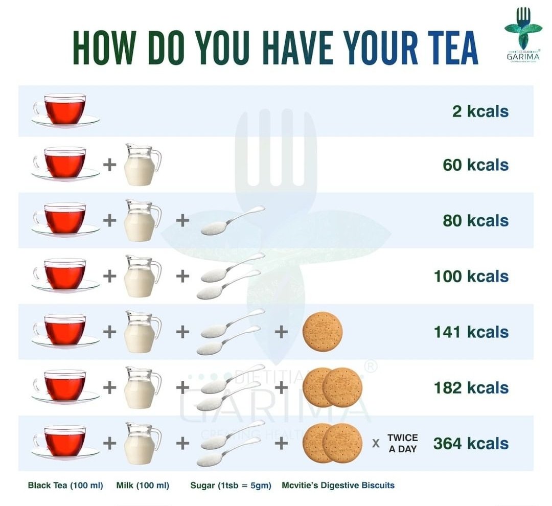 100ml in tablespoons deals