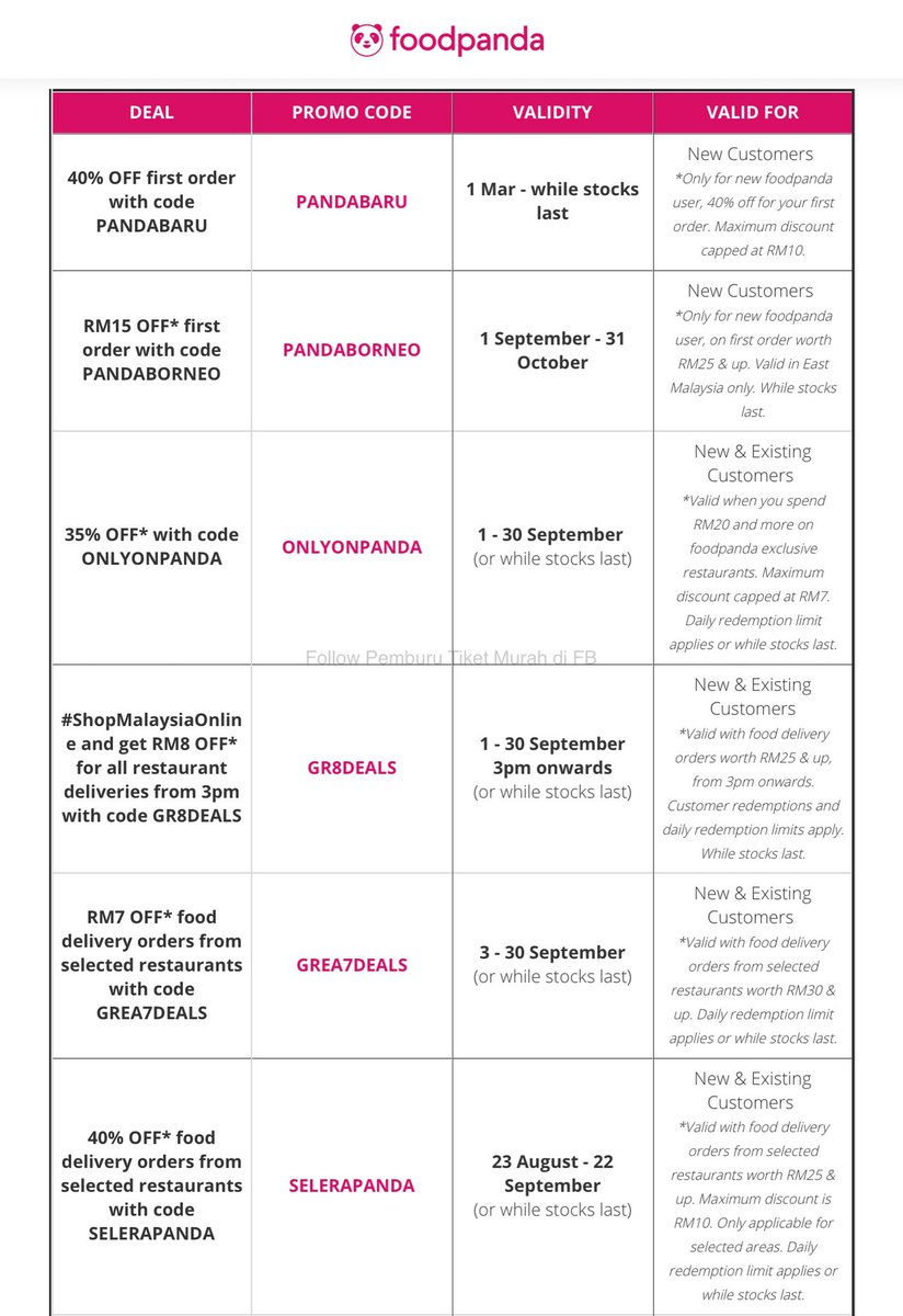 pmbrutiketmurah's tweet photo. Kod promosi Foodpanda untuk bulan September 2021 https://t.co/9dqKCXQWsM
