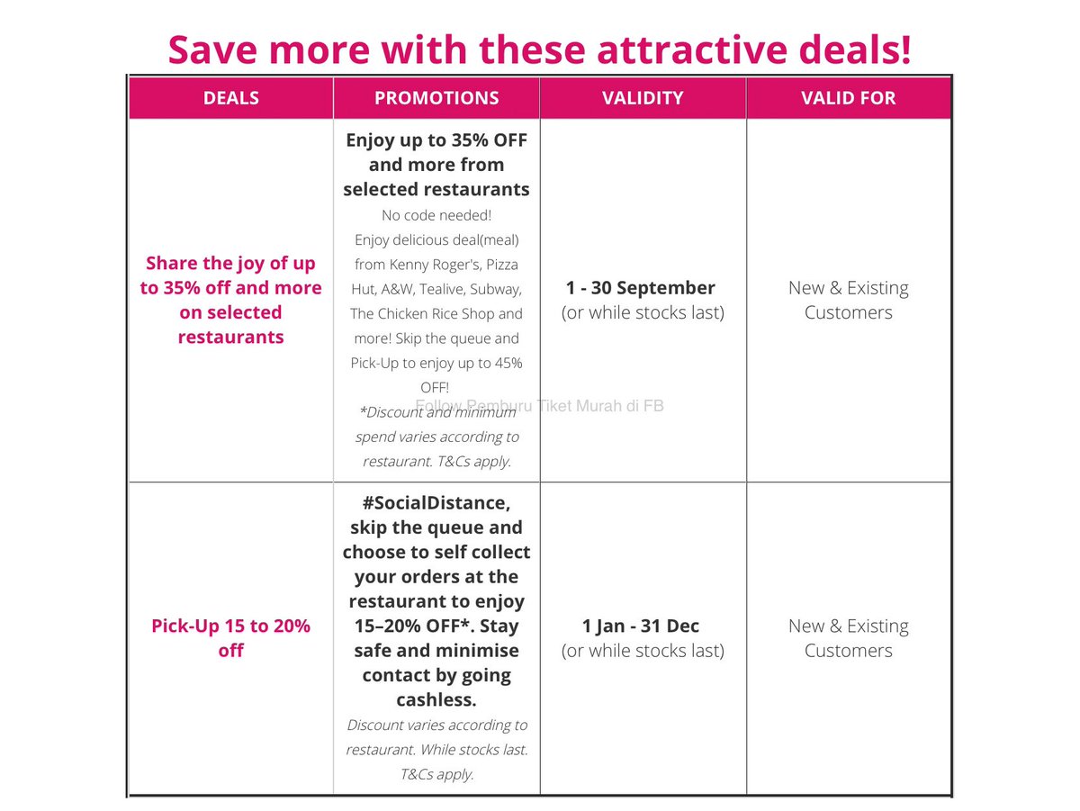 pmbrutiketmurah's tweet photo. Kod promosi Foodpanda untuk bulan September 2021 https://t.co/9dqKCXQWsM