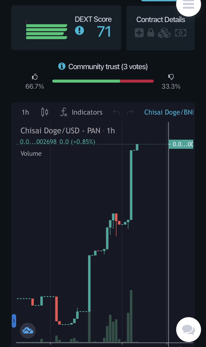 cmdfury's tweet photo. @CryptoGPO @chisaidoge is mooning right now +32% up and keep increasing. People are filling their bags because they what’s coming. I feel so bullish for Chisai this week. LFG 🚀🚀🚀

#ChisaiDoge @elonmusk https://t.co/ZchvnzfI2z