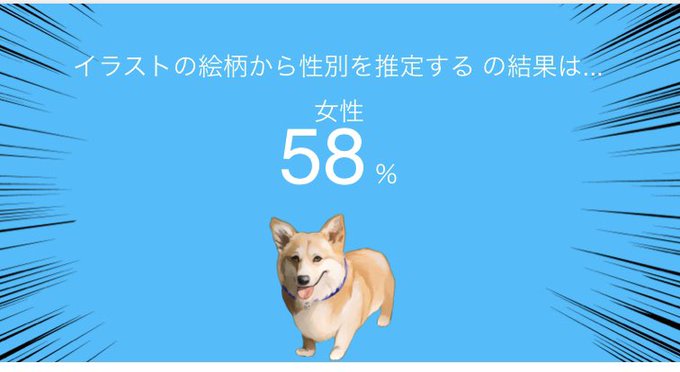 イラストの絵柄から性別を推定するのtwitterイラスト検索結果