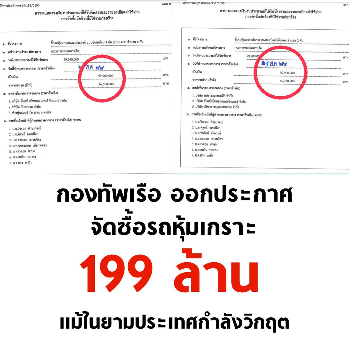 tanawatofficial's tweet photo. ในขณะที่ประเทศกำลังประสบกับวิกฤติ กองทัพเรือกลับเดินหน้าซื้อรถหุ้มเกาะมูลค่า 199 ล้านบาท เห็นหัวประชาชนบ้างเถอะครับ

อ่านสัญญาเพิ่มเติมได้ที่ : https://t.co/mXrekXk0A7

#อภิปรายไม่ไว้วางใจ https://t.co/z2DxyB4QbD